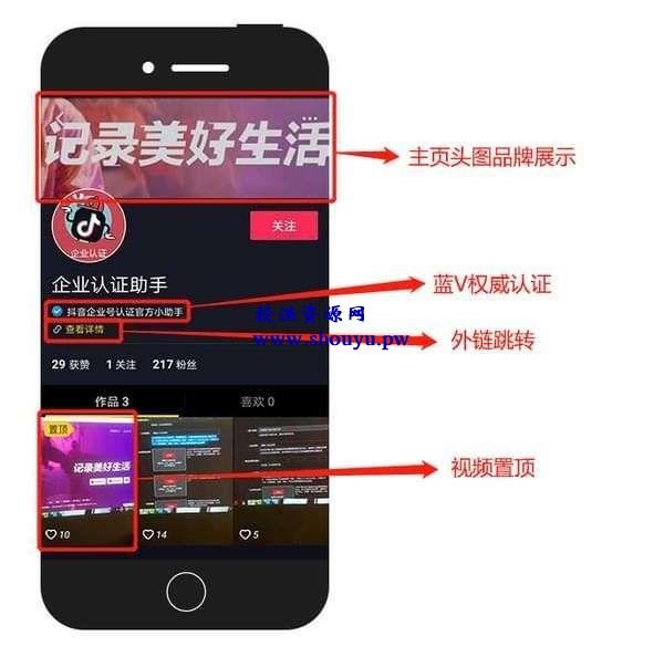 什么是抖音代运营？抖音代运营如何赚钱？