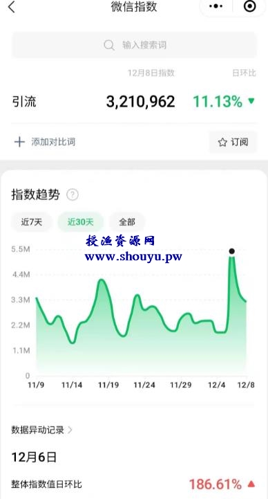 实战引流方法，每天稳定在引流平台100＋精准粉