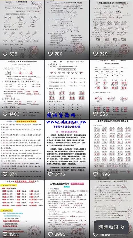 无门槛虚拟资料项目，操作简单日赚300+！