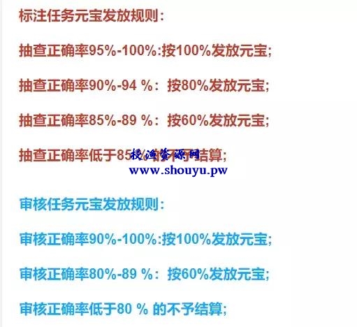 最全最新的网站测评、众测与手机赚钱平台，每天在家躺着也能赚钱