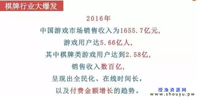 日赚千元的&quot;H5棋牌游戏&quot;项目，到底是如何操作的？