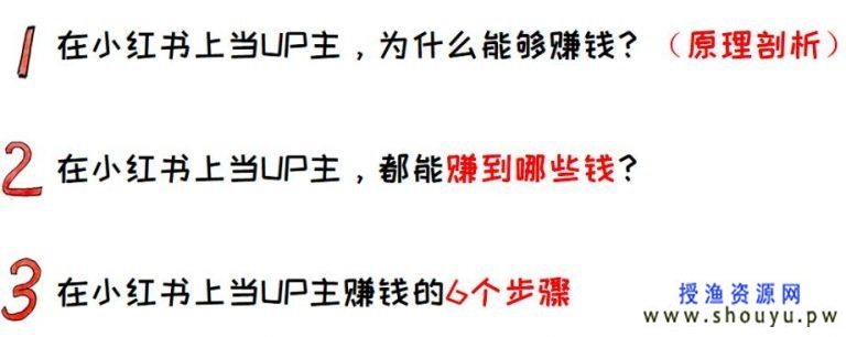 教你在小红书赚到第一个1000元，小红书UP主赚钱法了解下