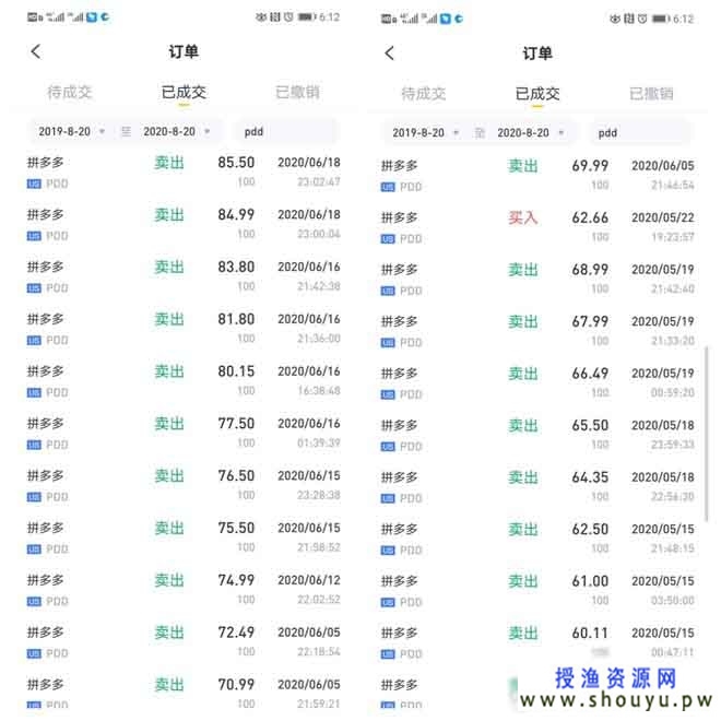 分享持有拼多多15个月的逻辑和收获