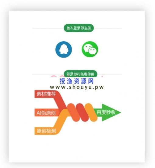 微商人必备的文章伪原创工具分享