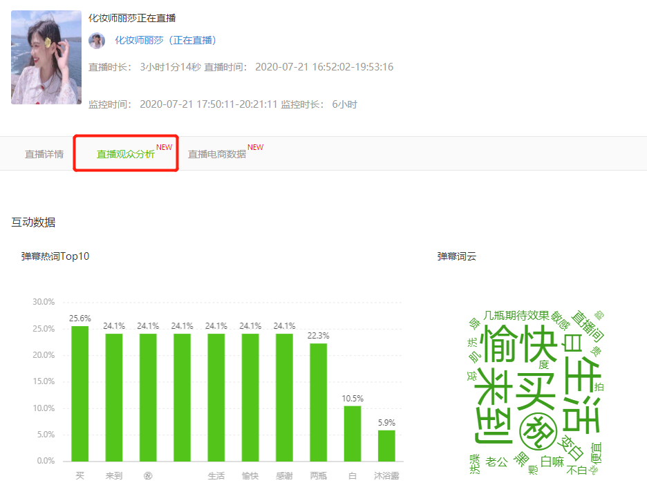 日销1w+，抖音直播间90%流量来自视频推荐，连发100+视频加热的直播间究竟是怎么带货的？