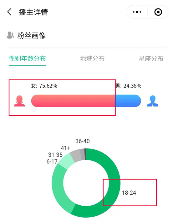 「卡卡宝贝贝」：穿搭播主吸粉新妙招，&quot;一个姿势&quot;涨粉141万！