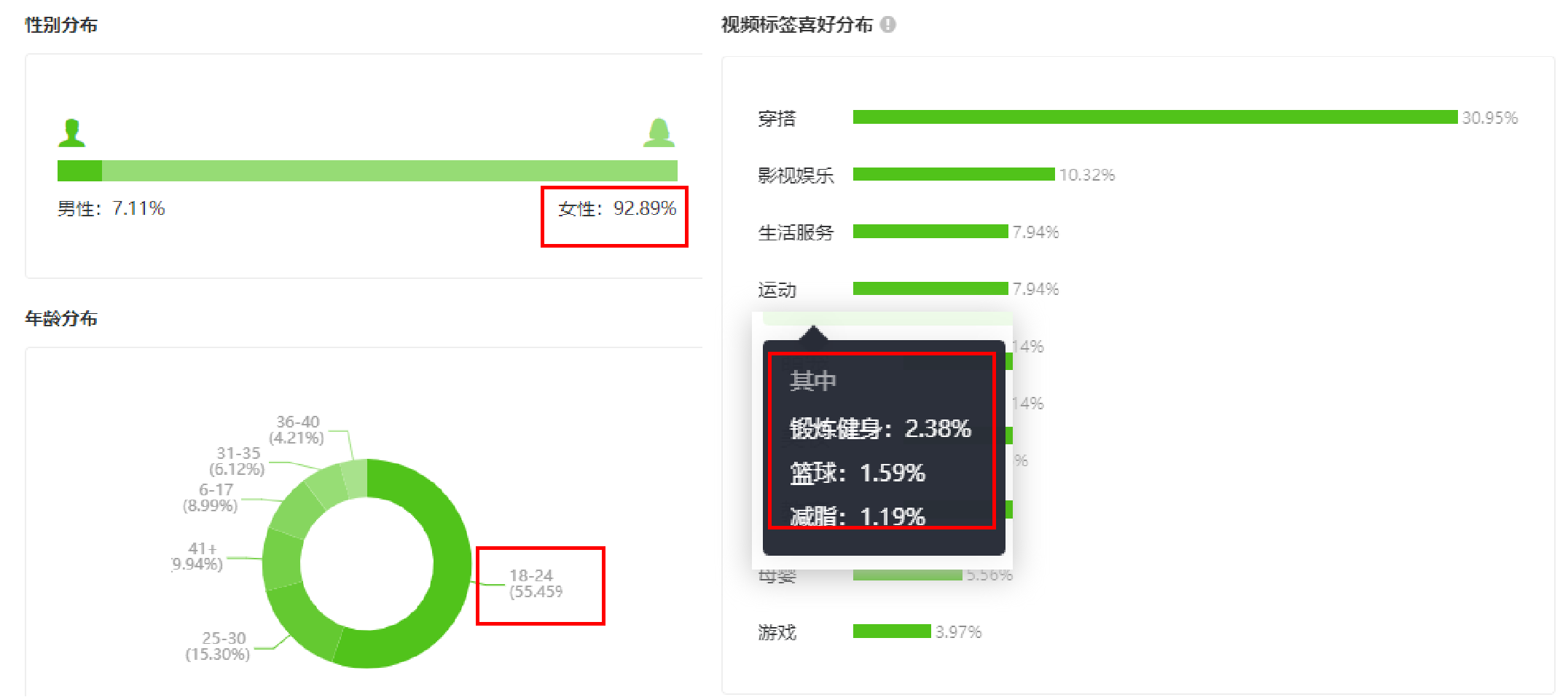 单场GMV破300万还能涨粉66w，才9000粉直播号究竟有什么爆单技巧？