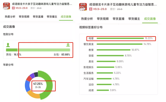 揭秘开屏黄金“催单”话术！13秒抖音带货视频爆赞35.8w