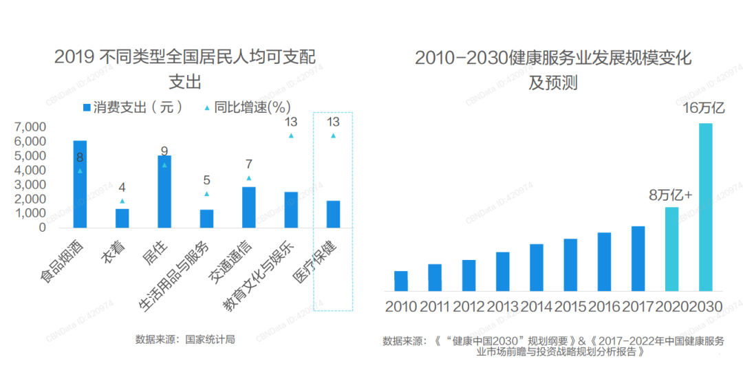 快手116战报：美妆护肤登顶最热卖品类，健康消费开辟电商新赛道！