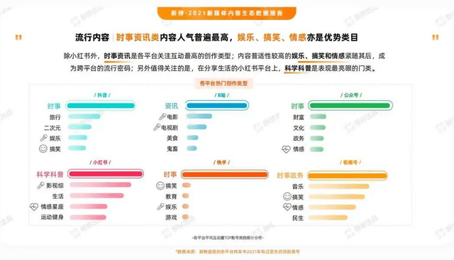 播放量接连破1000w，这个腰部账号已找对爆款突破口？