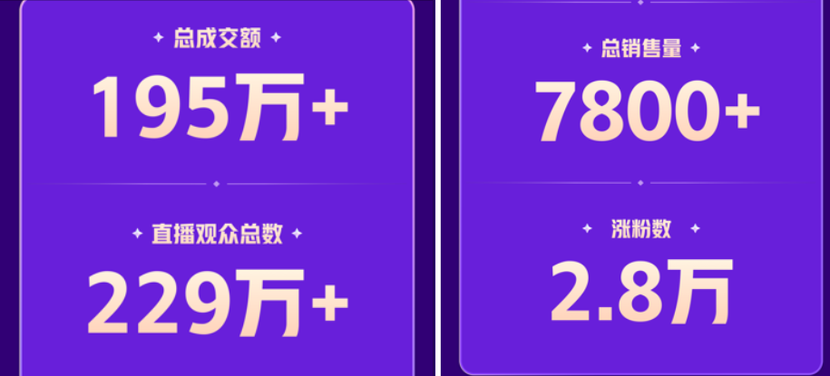 单条视频播放量破8000w，硬核做饭原来如此上头