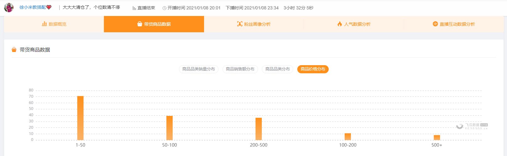 快手直播选品需要注意哪些问题？怎么进行直播带货选品？